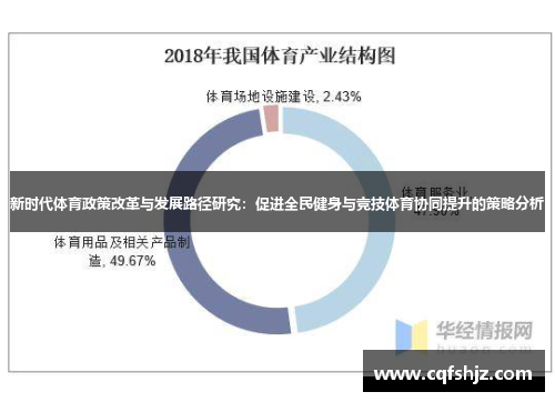 新时代体育政策改革与发展路径研究：促进全民健身与竞技体育协同提升的策略分析